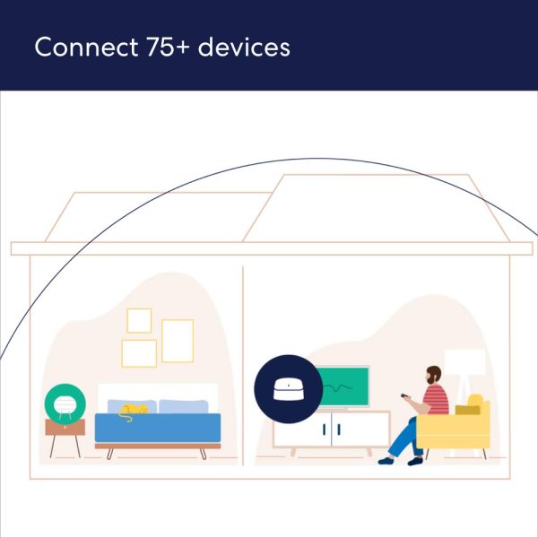 eero Pro 6 Tri-Band Mesh Wi-Fi Router with Built-In Zigbee Hub (3-pack covers 6000 sq ft) For Cheap - Image 2